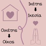 Ικέτης και Οικέτης