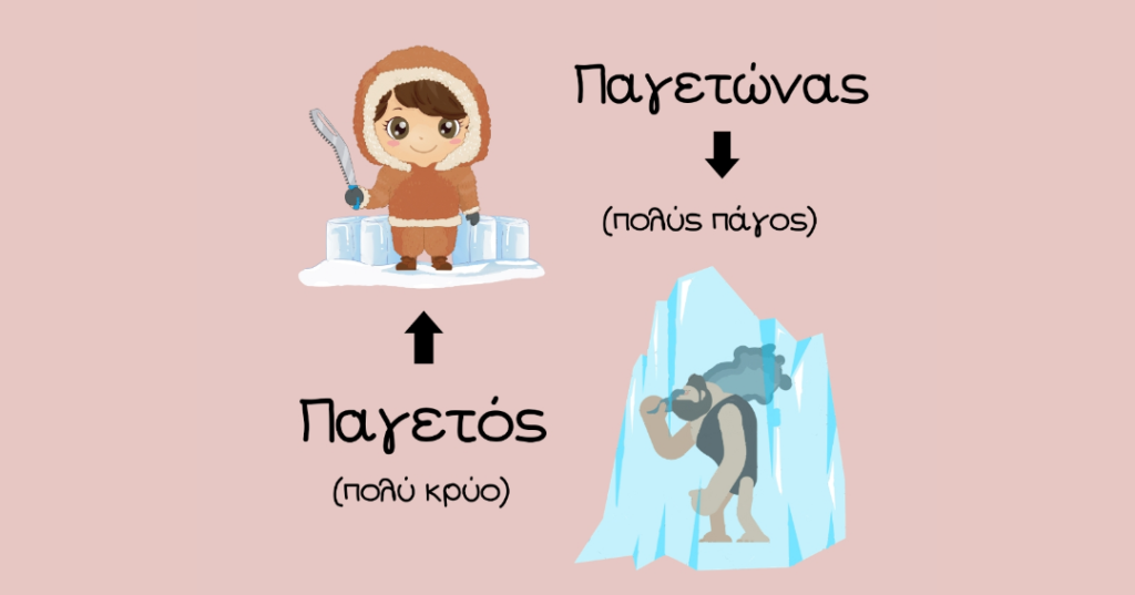 Παγετός ή Παγετώνας;